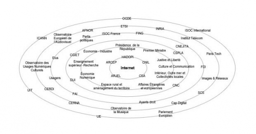 Hadopi_Internet.jpg